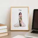 Zoek naar sterrenbeelden posters Zodiumteken