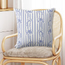 Recherche de motifs palmiers coussins Côtier