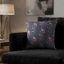Recherche de motif floral bleu coussins Simple