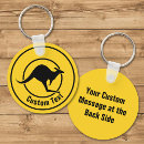 Zoek naar kangaroo sleutelhangers Australië