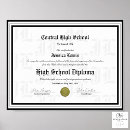 Recherche de certificaat posters Toute personne