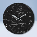 Recherche de équations mathématiques horloges École