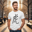 Recherche de année chinoise du tigre tshirts Animal