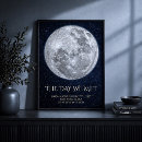 Recherche de phases de la lune posters Noir