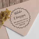Recherche de adresse de feuille Pour eux