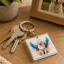 Recherche de ange de chien porteclés Ailes d'ange