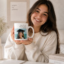 Recherche de classe de lycée tasses Promotion 2026