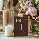 Zoek naar huwelijk tafelkaarten Trouwtafel nummers