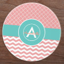 Zoek naar blauwgroen onderzetters Monogrammen