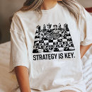 Zoek naar strategie kleding Intellectueel