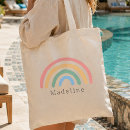 Recherche de anniversaire pastel sacs Pour enfants