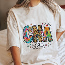 Recherche de cna tshirts Soins de santé