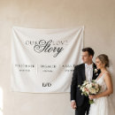 Recherche de toile tissue paper Pour eux