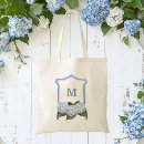 Recherche de hortensia bleu accessoires Hortensias