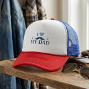 Recherche de moustache casquettes Papa