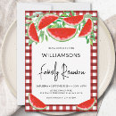 Recherche de réunions invitations Toute personne