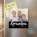 Recherche de papy magnets Typographie