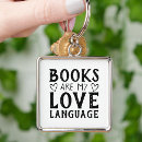 Recherche de livre de porteclés Drôle