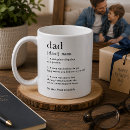 Recherche de dictionnaire tasses Papa
