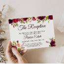 Recherche de assortiment invitations Bride