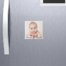 Recherche de anniversaire petite fille magnets Enfants