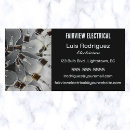 Recherche de ampoules cartes visite Construction