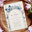 Recherche de de papillon invitations Aquarelle