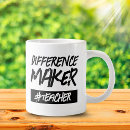 Recherche de titre tasses Occupation