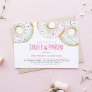 Recherche de de beignet anniversaire invitations Aquarelle