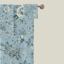 Recherche de de toile jouy bain beauté Classique