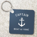 Recherche de bateaux porteclés Nom du bateau