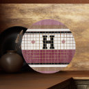 Recherche de vintage planches à découper Monogramme