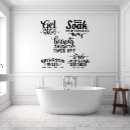 Recherche de murales décorations Salles de bain