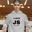 Recherche de développeur web vêtements Programmation
