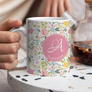 Recherche de rose jaune tasses Nom