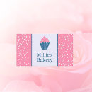 Recherche de boulangerie maison cartes visite Bonbons