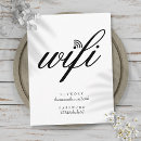 Recherche de connexion cartes postales Entreprise