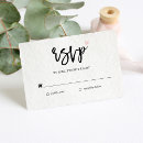 Recherche de rsvp invitations Minimaliste