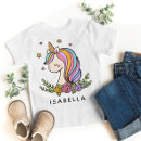 Recherche de whimsical tshirts Girl