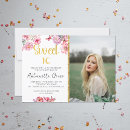 Recherche de jeune adulte invitations Rose