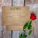 Recherche de vintage recettes cartes Rustique