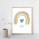 Recherche de décoration de shower chambre enfant posters Garçon