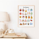 Zoek naar alfabet kinder posters Terug naar school