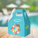 Recherche de anniversaire plage ballotins Fête de la piscine
