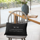 Recherche de logo coussins Promotion