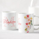 Recherche de fleurs décoratives tasses Pour elle