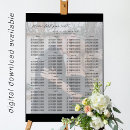 Recherche de organigramme posters Simple