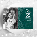 Recherche de chut surprise invitations Pour eux