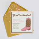 Recherche de boots anniversaire invitations Pays