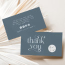 Recherche de shopping cartes visite Simple